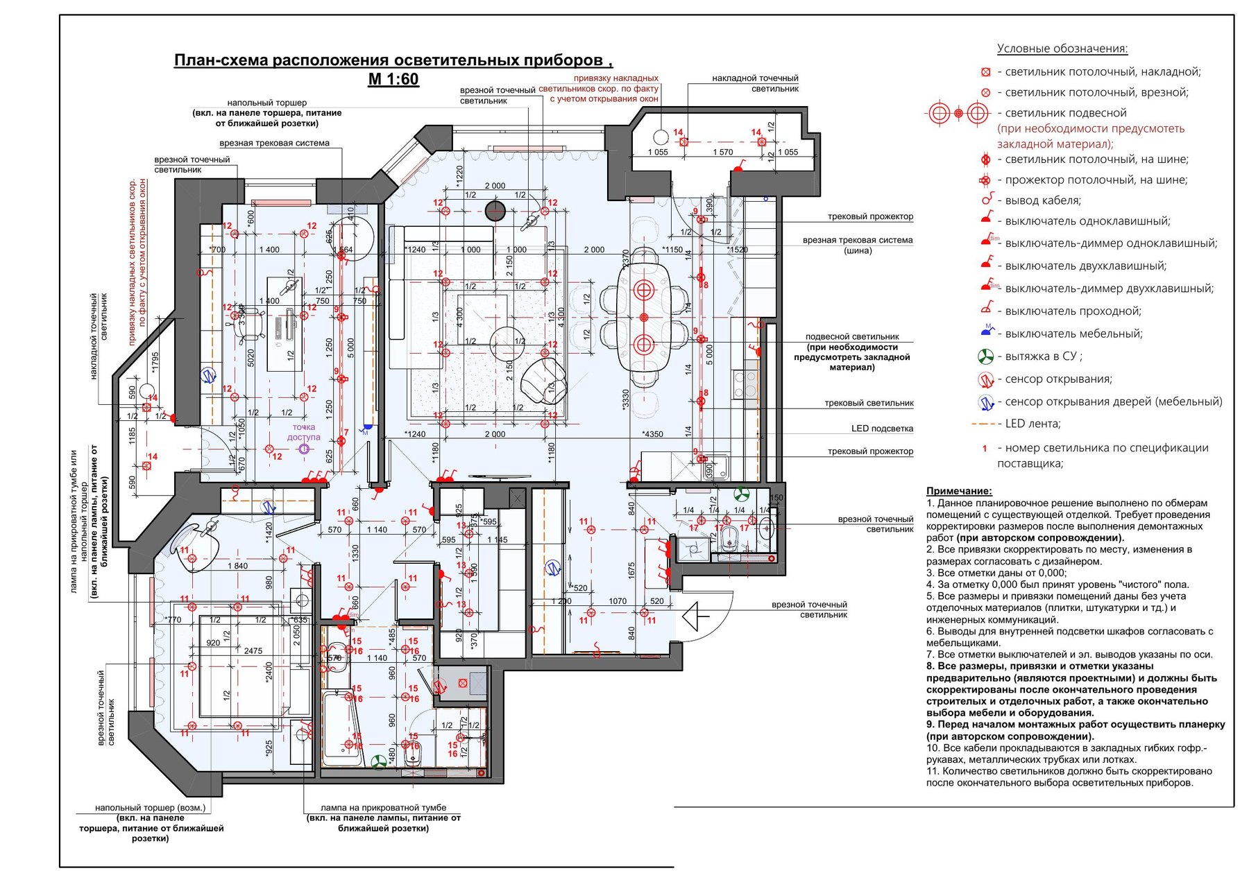 Lighting fixture layout