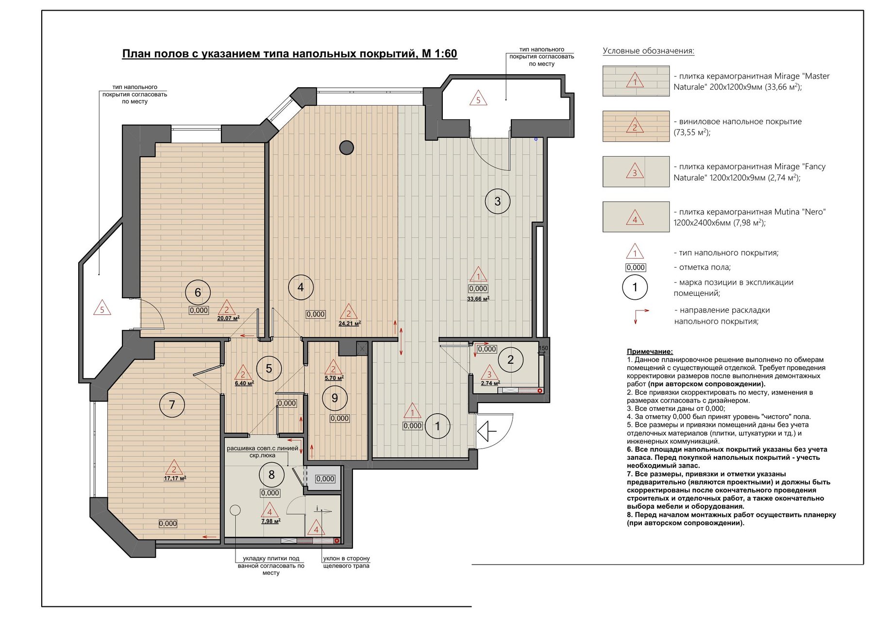Flooring plan with materials and areas